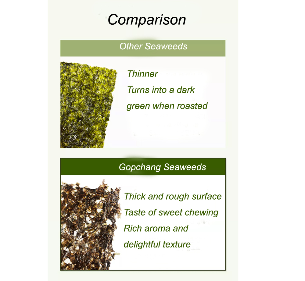 Gopchang Seaweed comparision