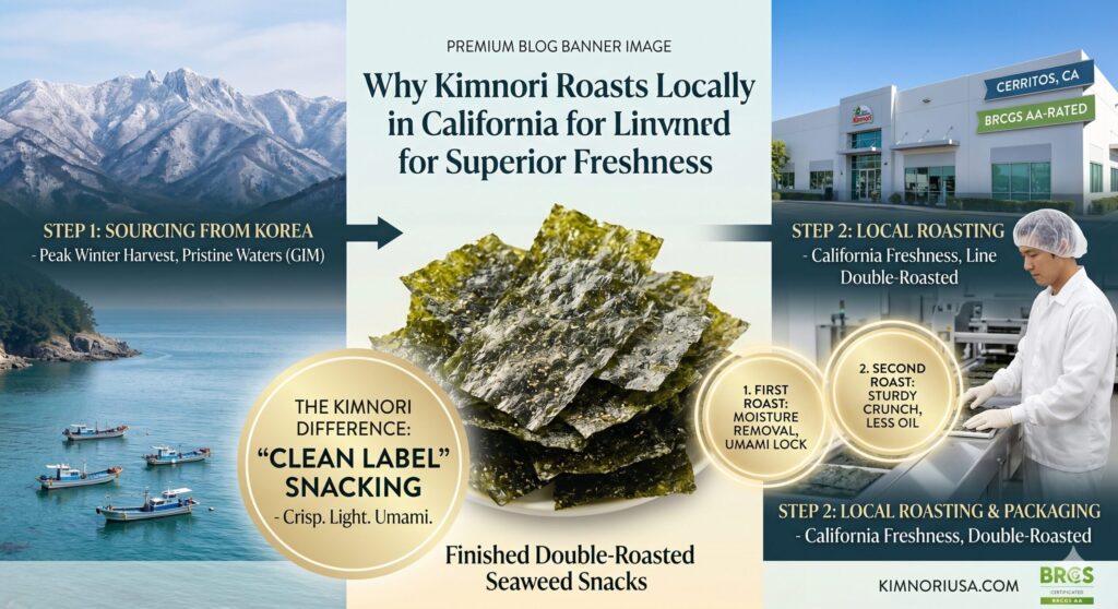 A premium infographic for Kimnori seaweed showing the journey from peak winter harvest in South Korea to local double-roasting at a BRCGS AA-rated facility in Cerritos, California.